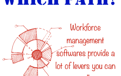 Workforce Management Infographic - WFM